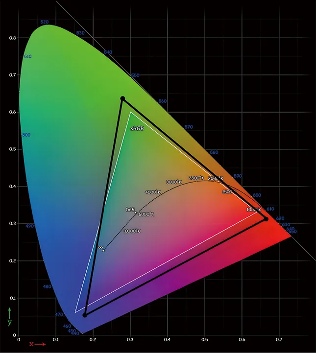 xR-решения (18)