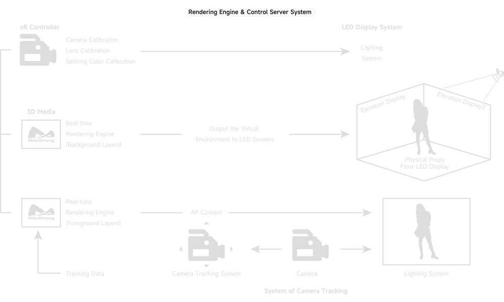 xR-решения (6)
