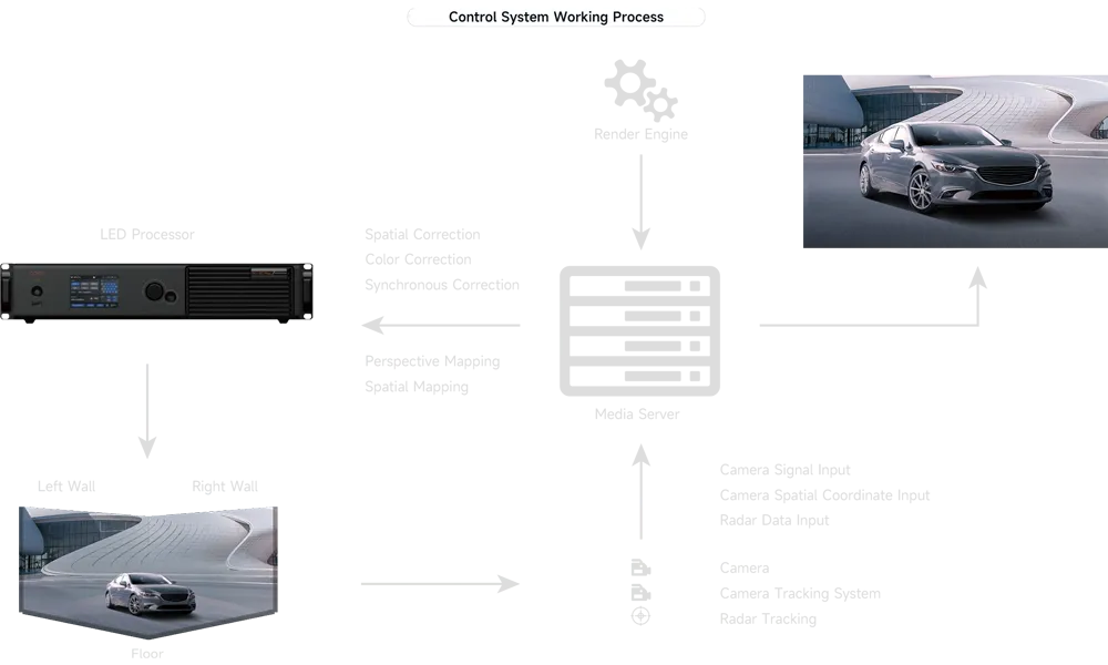 xR-решения (7)