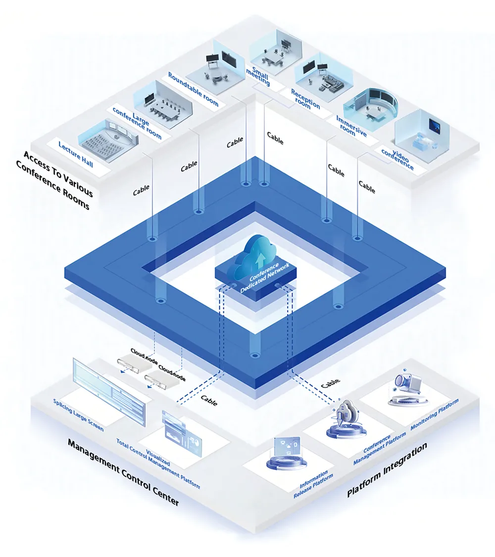 Решение-для-конференц-экранов-на-основе-светодиодных-дисплеев-(18)