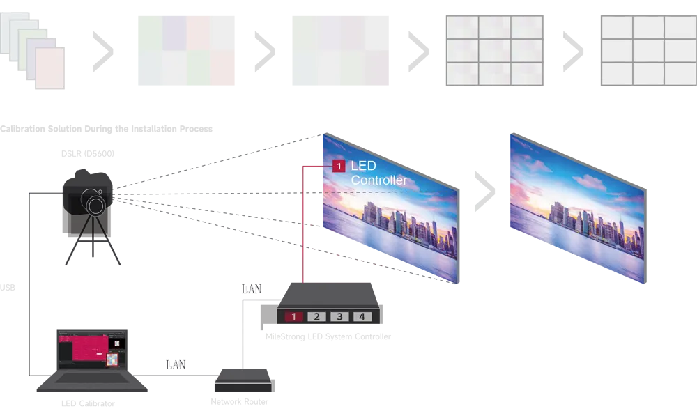 Решения для телестудий (9)