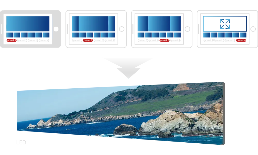 Светодиодное дисплейное решение для диспетчерской (3)