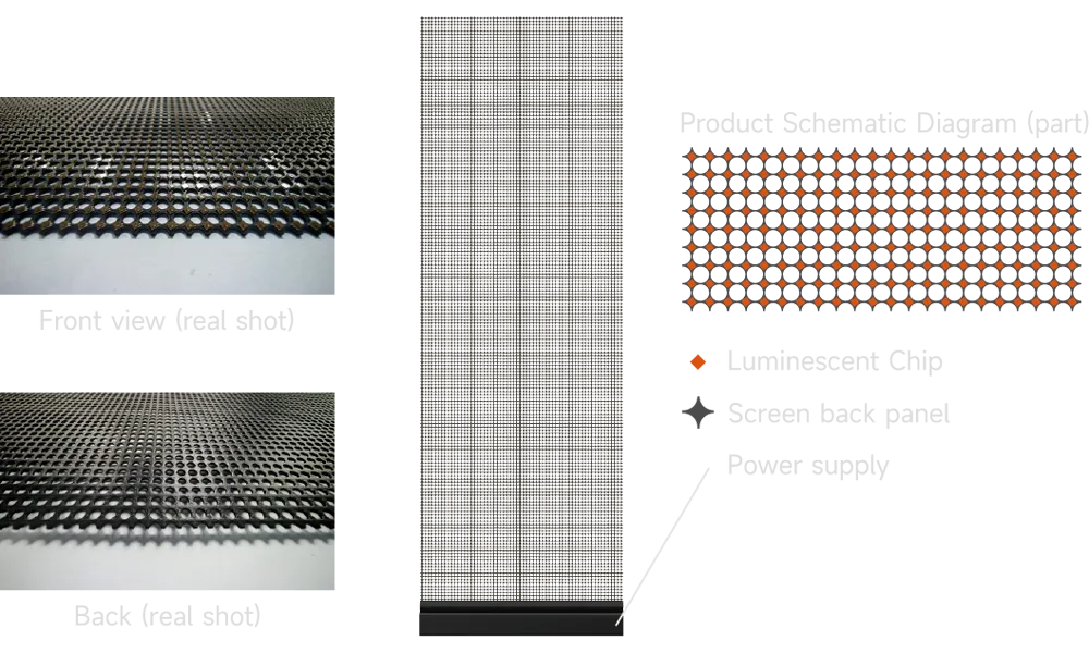 Серия STH 301 (4)