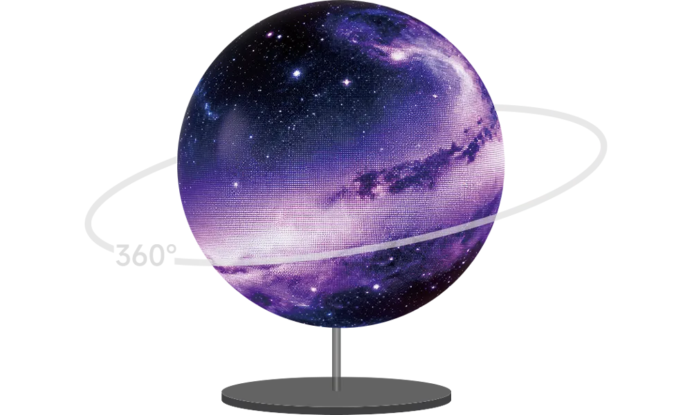 Сферические решения (6)