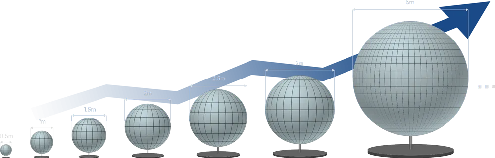 Сферический светодиодный экран (5)