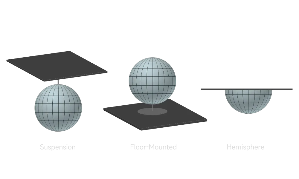 Сферический светодиодный экран (9)